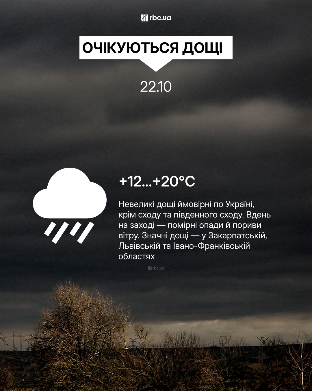 Особенности погоды в Украине 22 октября (инфографика: РБК-Украина)